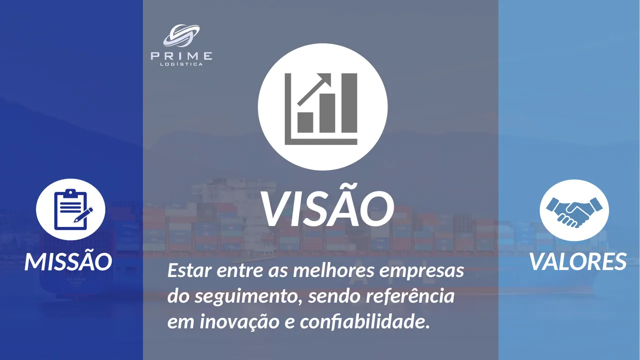 Apresentação internacional Prime Logística - Visão